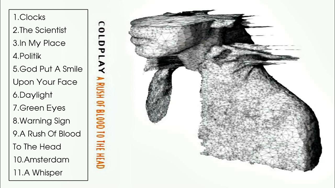 It was a rush. L. Rush ps2. La rush игра. A.