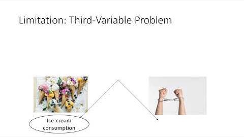 Correlation with R commander
