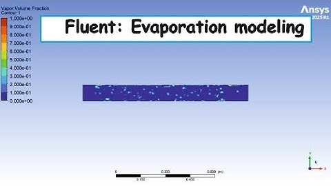 ANSYS Fluent: Verdampingsmodellering