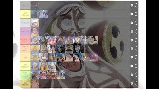 I RANKED EVERY MAIN ANTAGONIST in One Piece