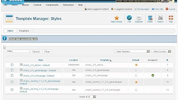 CHOBS Joomla 1.7 and 2.5 Blank Template Kit - Unzip, Upload and assign