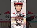 【最終レース】本命が大的中!馬券も当たるはずが…【楽天競馬 | 福来エマ】