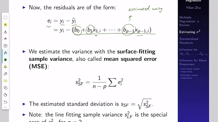 Inference for Multiple Regression