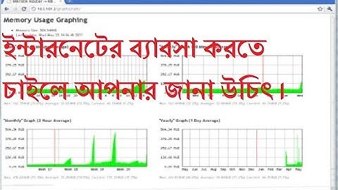 MCTTBD:GMT-create Graph Monitoring Traffic in Mikrotik Router