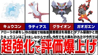 【作業用】DLC解禁後に評価を上げたポケモンについて徹底解説【ポケモンSV/ゼロの秘宝】【睡眠用】