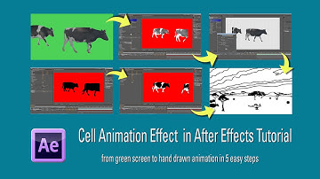 frame by frame animation in After Effects tutorial