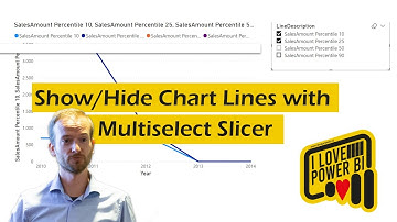 Show/Hide  Measures in Line Chart Visuals with Multiselect Slicer in Power BI
