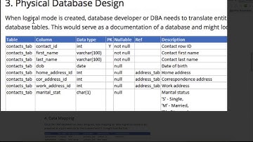 Database Design Part 5 - How to create a data dictionary in a database design