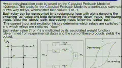SURE2009: Characterization of Hysteresis