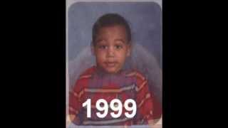 17 Years in 1 Minute
