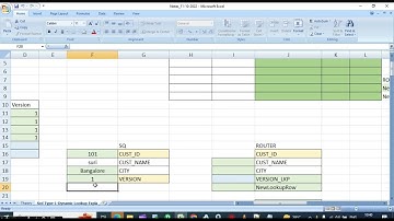 Dynamic lookup tranasformation in SCD TYPE-1 BY USING INFORMATICA PC