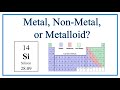 Silicon Properties and Applications