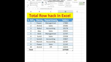 Advance Total Hack with Filter | Excel Shorts #shorts #excel