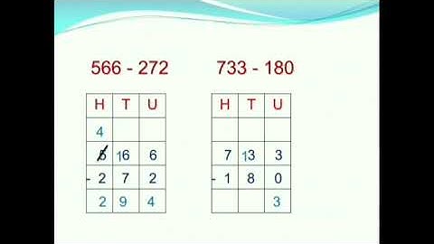 STATE -  3rd std Mathematics Lesson - 4 Subtraction (part 1).