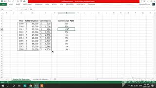MS Excel Tutorial in Bangla | Relative and Absolute cell reference