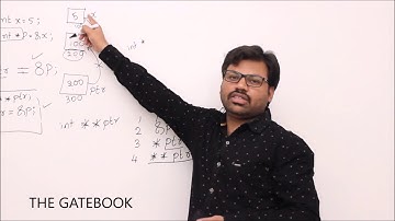 Pointers & Arrays  - Pointer Assignments