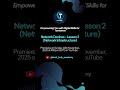 Network Devices - Lesson 2 (Network Infrastructure) Promo