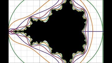 Mandelbrot set in desmos! #2