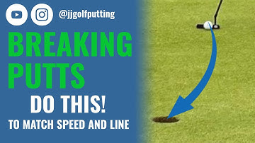 Putting Speed and Line Matching Drill - JJ Putting