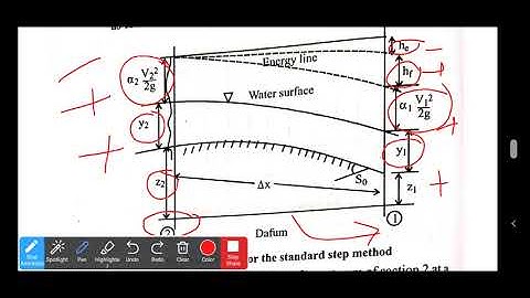 Unit 3 GVF Profiles Computation (Standard Step Method)