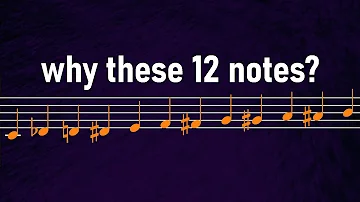 Who created the 12 notes