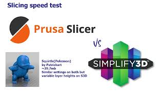 Slicer speed test - Simplify3D v5 vs Prusa Slicer