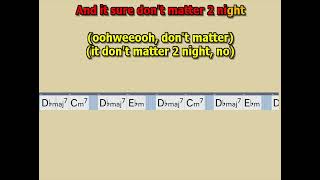 Money Dont Matter 2 Night  Prince  best karaoke instrumental lyrics chords + backvocals