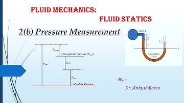 2b (Manometers) (Chapter 2: Fluid Statics)