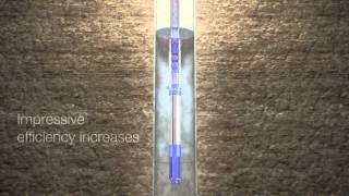 ANDRITZ Ritz - IPM. Interior Permanent Magnet Motor - English