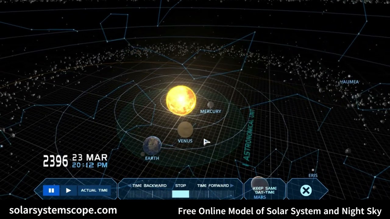 Our Solar System thru Time 