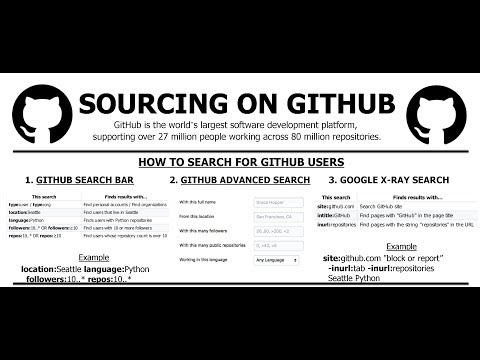 How to Search for GitHub User Profiles Using Free Tools & Techniqu/ologies − Sourcing on GitHub 1/3