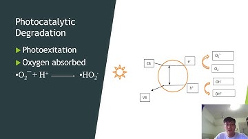 Thesis Presentation  Powerpoint
