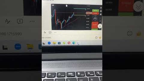 Lưu Ý Đặt Lệnh CQG (3) #trading