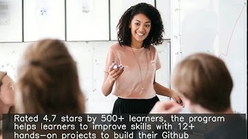 Prepare for jobs of the future with Great Learning