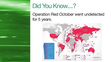 Advanced Persistent Threat APTs Hacking and How to Protect