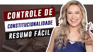 CONTROLE de CONSTITUCIONALIDADE: resumo fácil de entender | Cíntia Brunelli