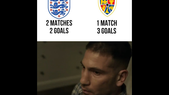 WHAT’S WRONG WITH ENGLAND?! || #football #footballmemes #england #euro2024 #ukraine #memes