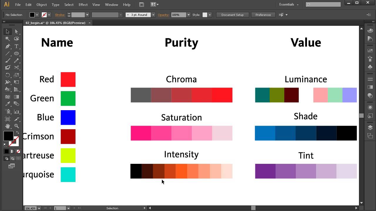 2 Methods for describing color YouTube
