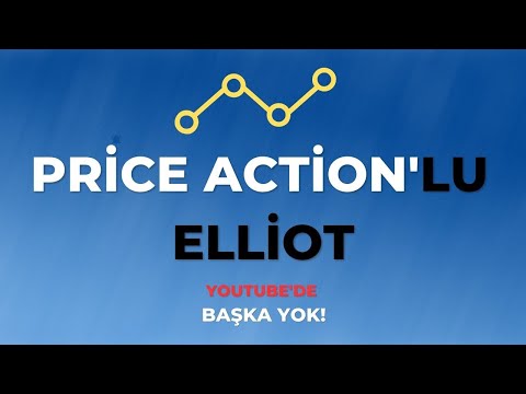 #elliot  analizini hiç böyle dinlemediniz !! #priceaction ile birleştirdim!