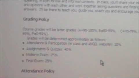 Best Practices in Distance Learning, Part B