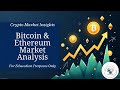 Bitcoin & Ethereum Market Study (Live Education Only)