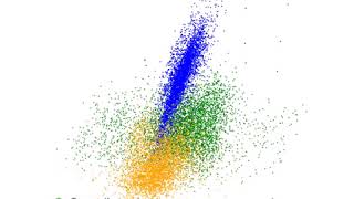 Machine Learning for Radars - episode 1