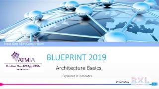 Next Gen ATM Blueprint 2019 - Jul 5, 2019