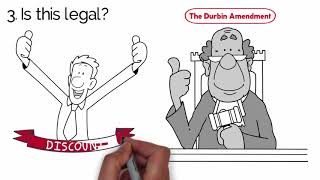 Whiteboard Animation - Cash Discount Program
