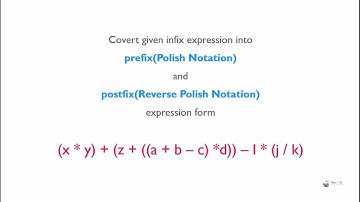 infix to prefix and postfix Arithmetic Notation   2