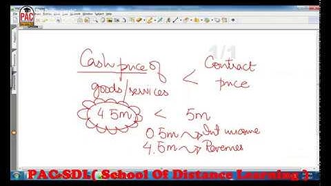 FAR 1 CAF 5 Lecture# 24 - YouTube.MP4