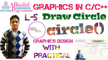 Graphics in C (L-5) || Draw circle using circle() function || draw circle