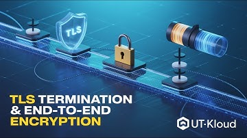 Sessie 28 augustus 2025 Batch Azure Application Gateway TLS-beëindiging en end-to-end-versleuteling