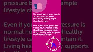 High Blood Pressure