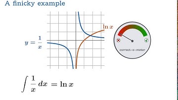 Indefinite integrals and antiderivatives
